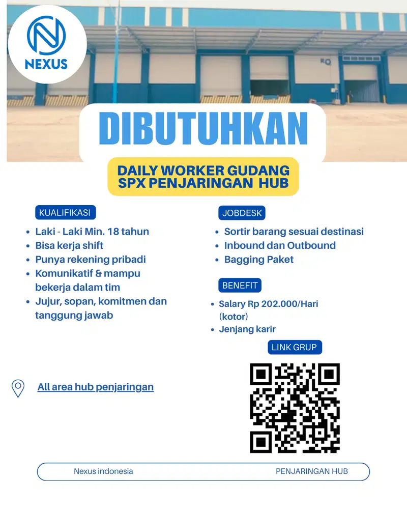 LOWONGAN KERJA PENJARINGAN HUB