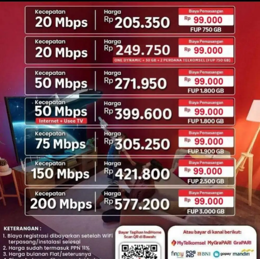 WIFI INDIHOME PROMO