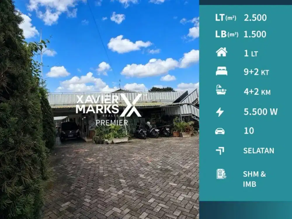 Rumah Estetik Daerah Wisata Terawat di Kota Batu