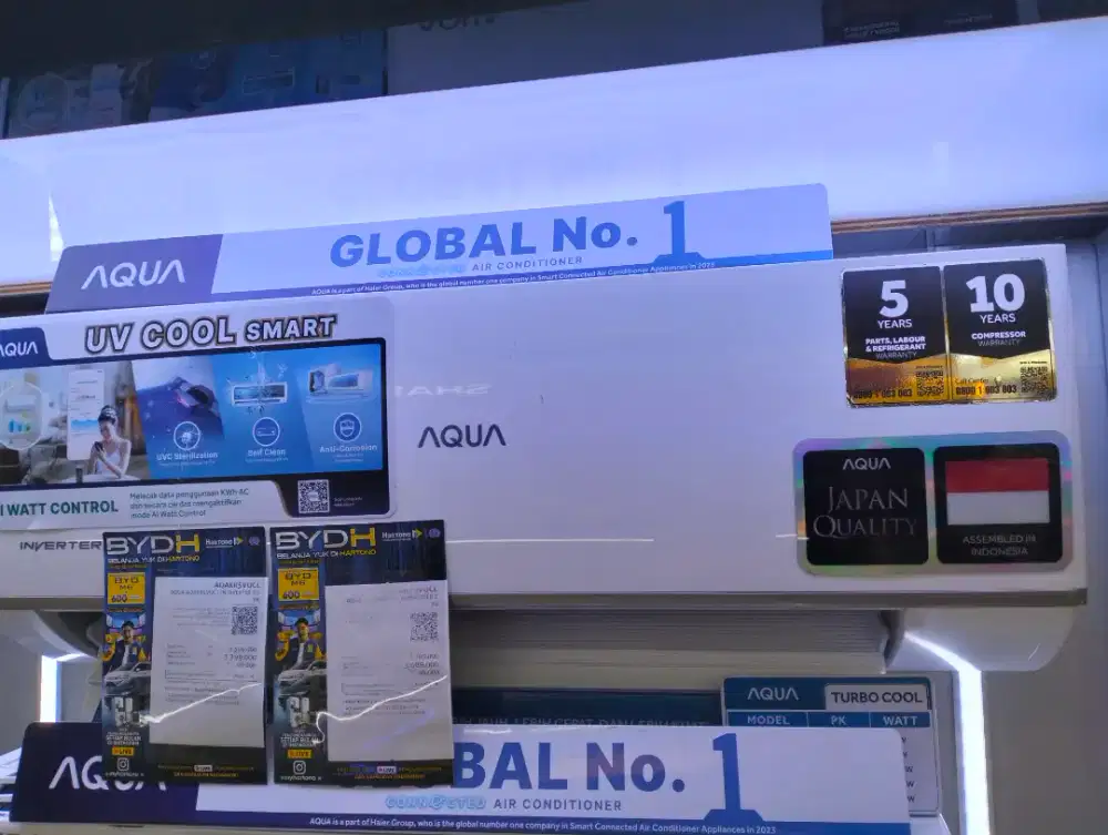 Ac Aqua Inverter 0.5pk