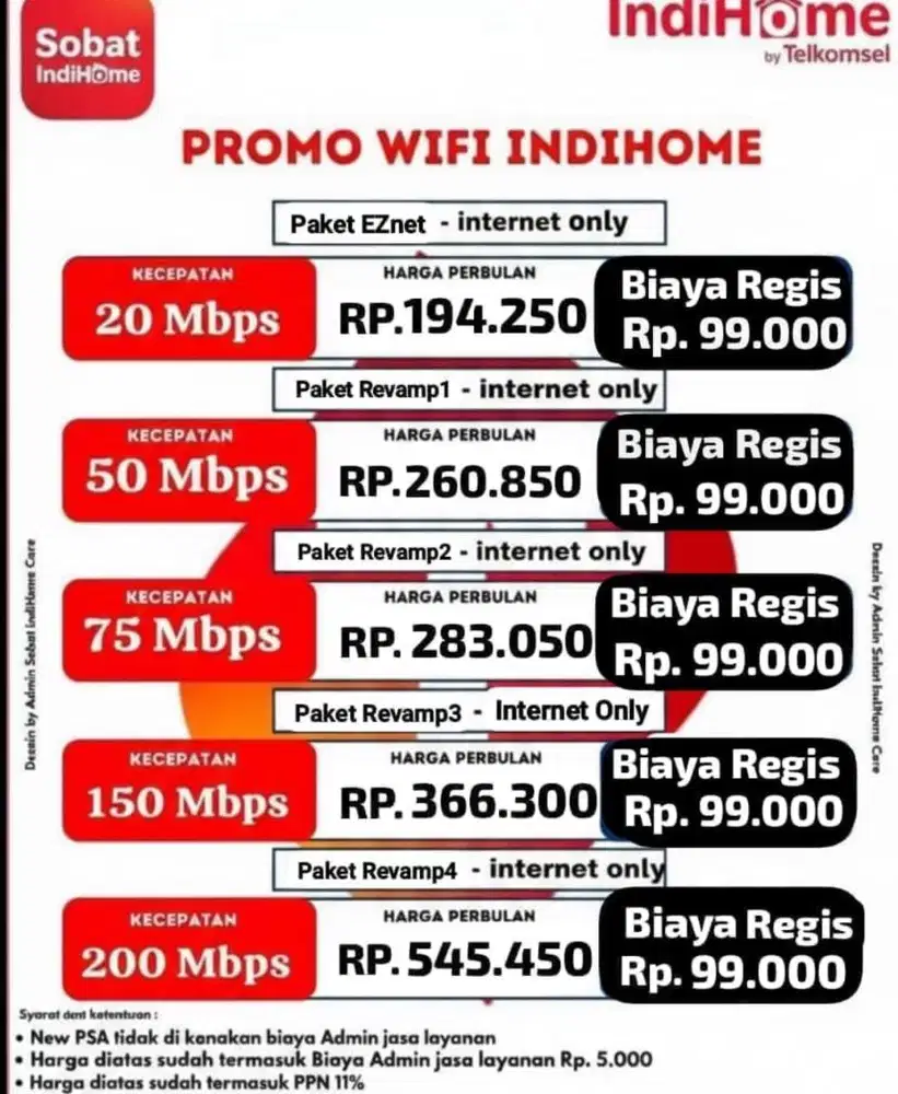 JASA PASANG LAYANAN WIFI INDIHOME