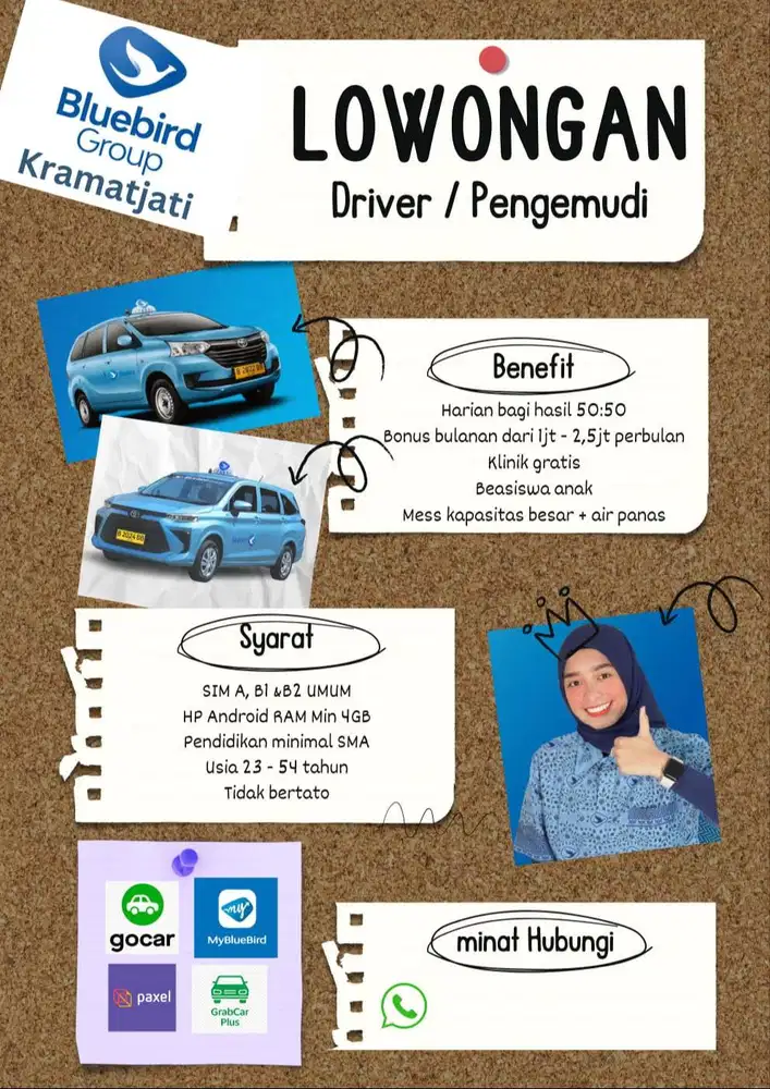 Dibutuhkan Pengemudi dan Driver Profesional