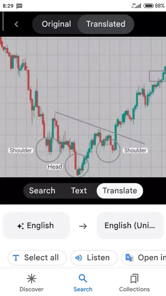 Jasa Konsultan Investasi/Investment Advisor