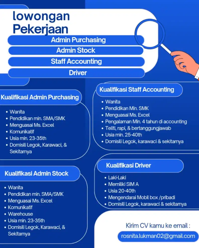 Dibutuhkan Segera Admin Purchasing, Adm.Stok, Staff Accounting, Driver