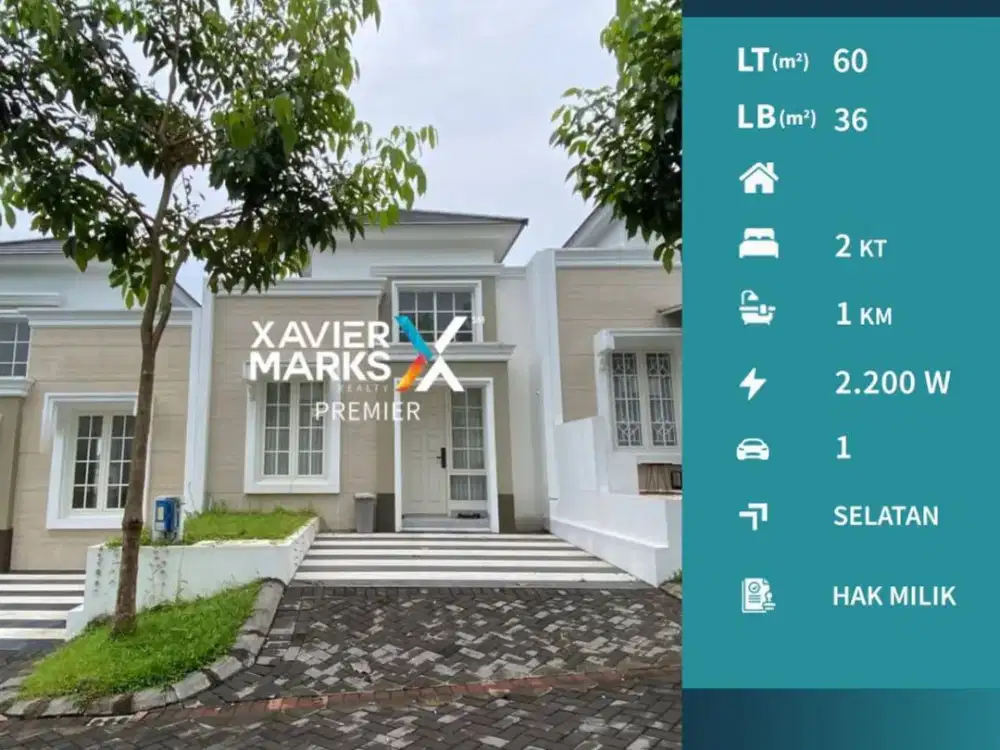 Dijual Rumah Minimalis Cluster Spring Dale Citra Garden Malang