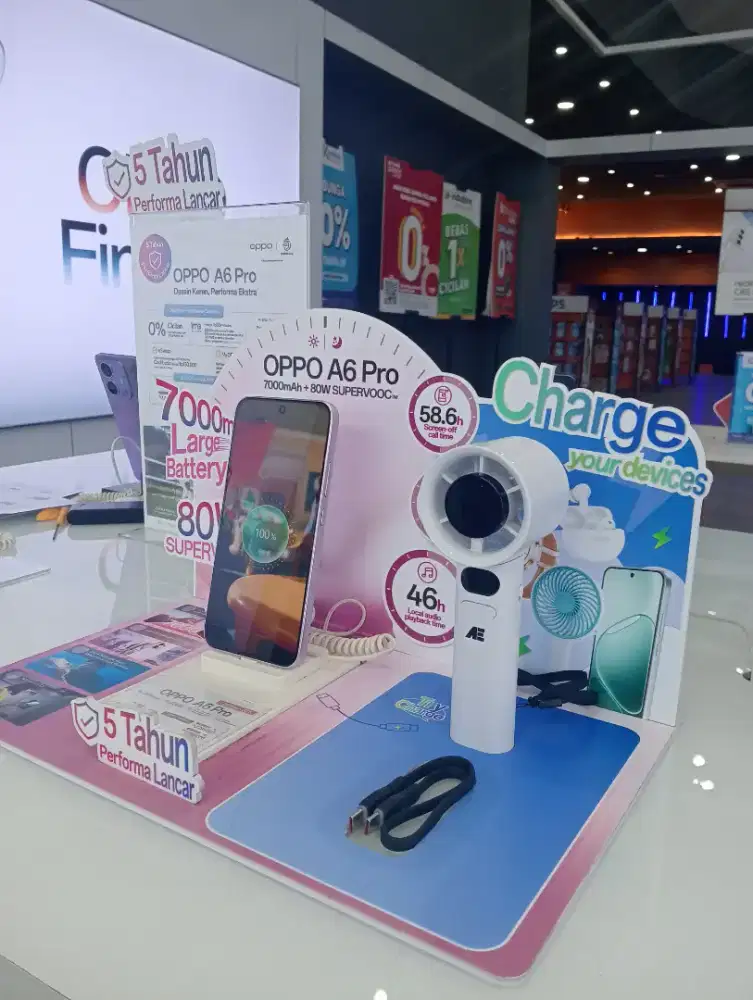 Oppo New Series A6 pro