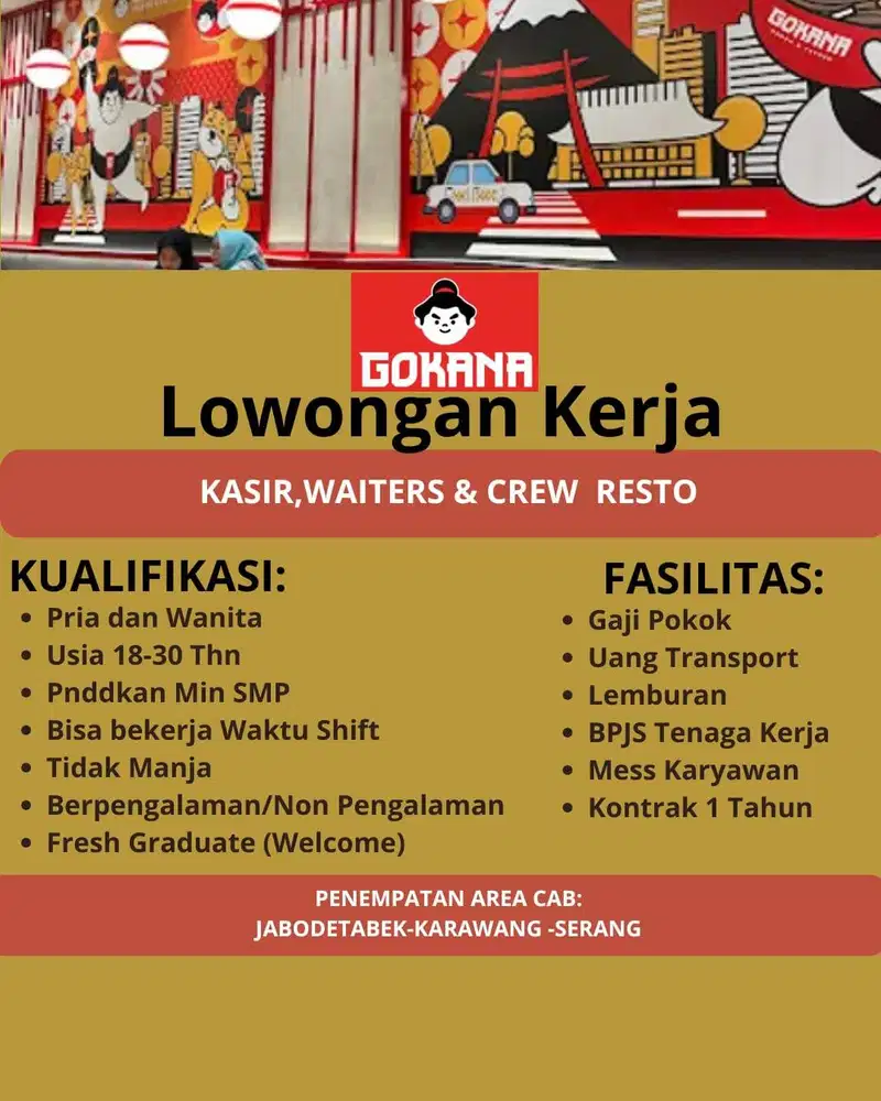 Dibutuhkan Cepat tenaga untuk di Resto