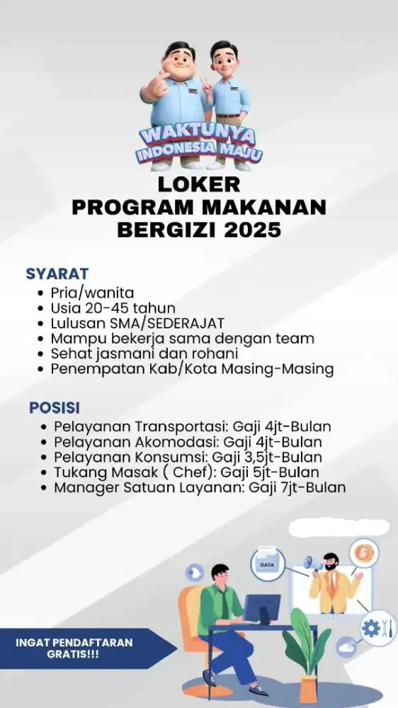 Di cari karyawan driver/mbg