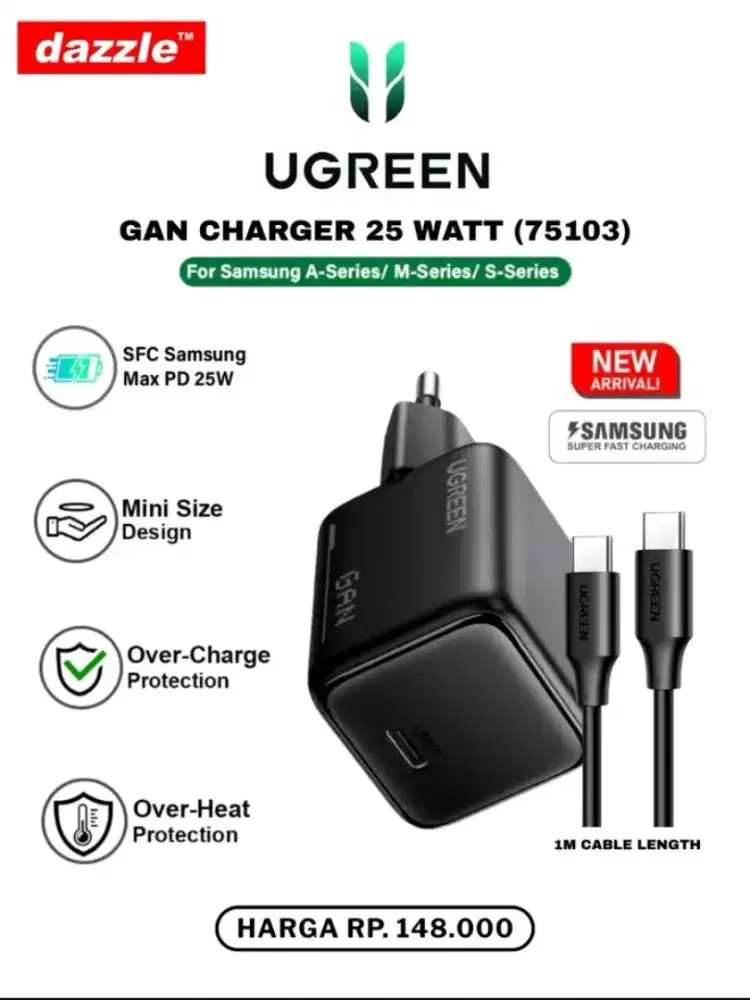 Ugreen set 25W type C to C fast charger