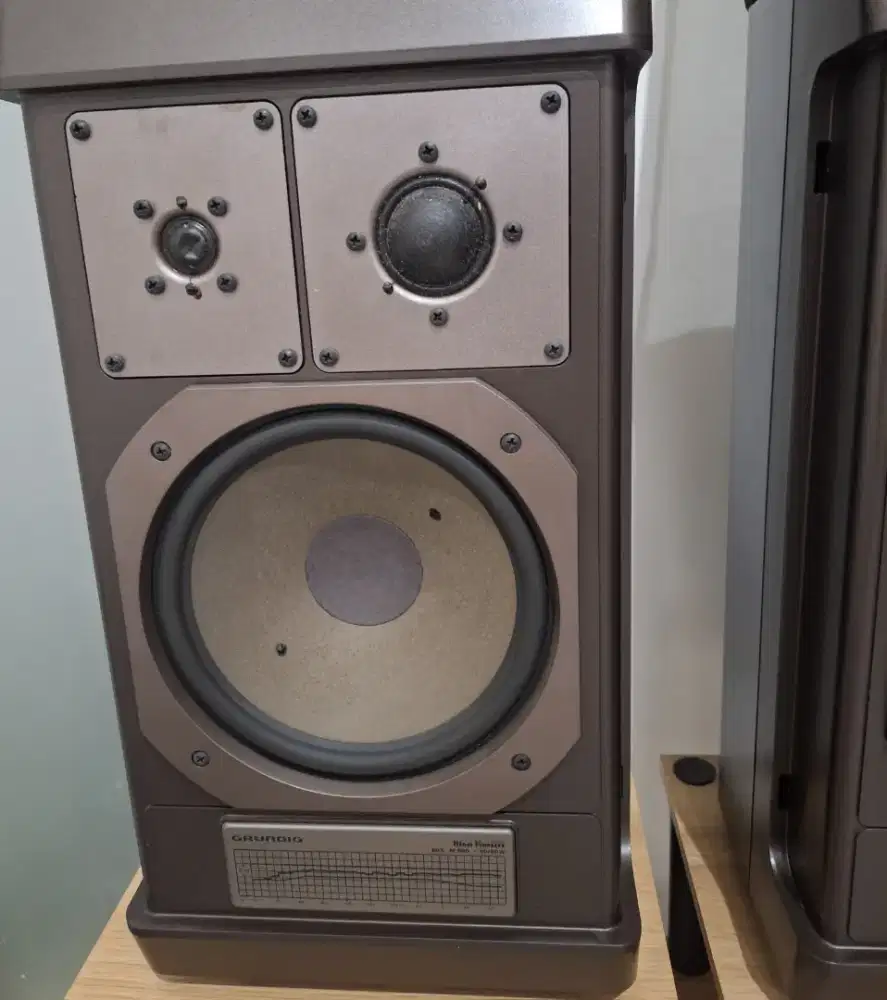 Speaker grundig (jerman)