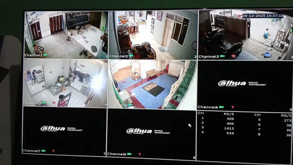 Jasa Paket Intalasi Pemasangan Cctv 4 titik Murah Kualitas Full HD