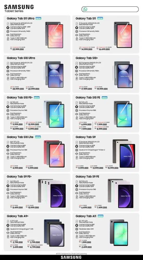 SAMSUNG READYY ERAFONE CIMONE TGR