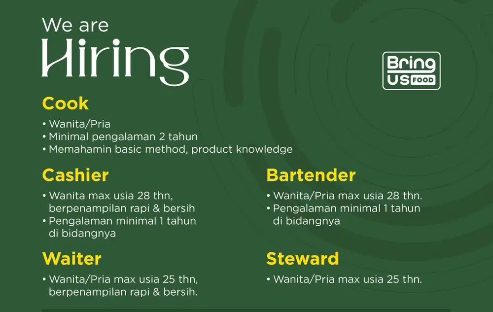 Lowongan Kerja Rumah Makan