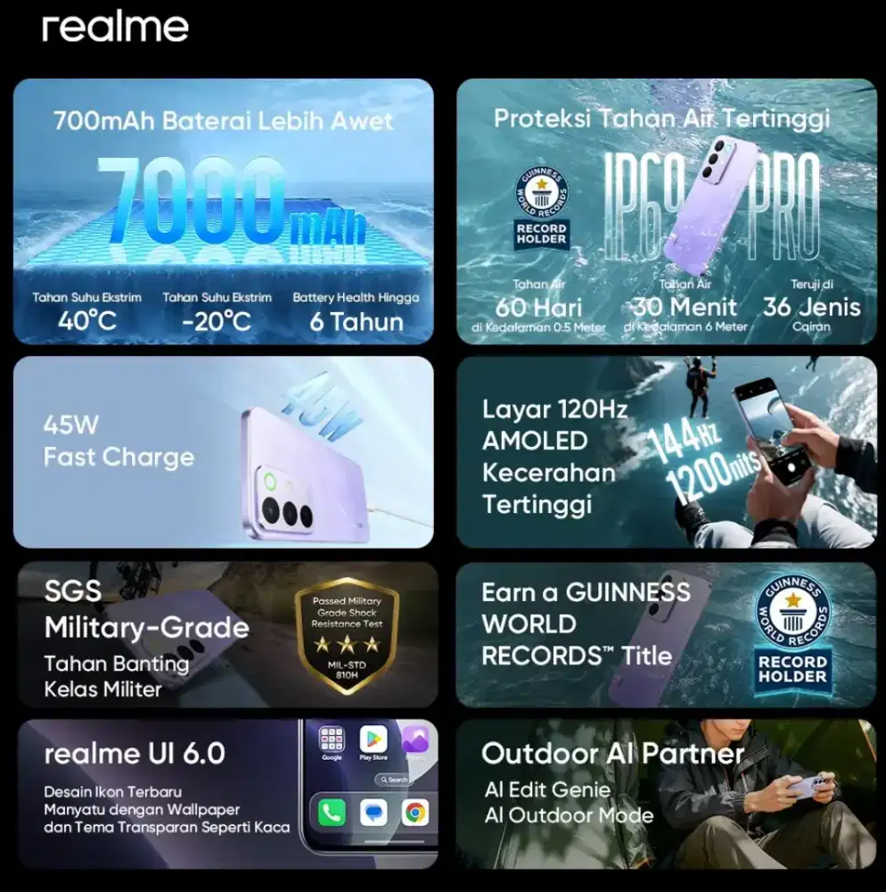 Realme series mulai dari 1 jutaan bisa cash dan kredit