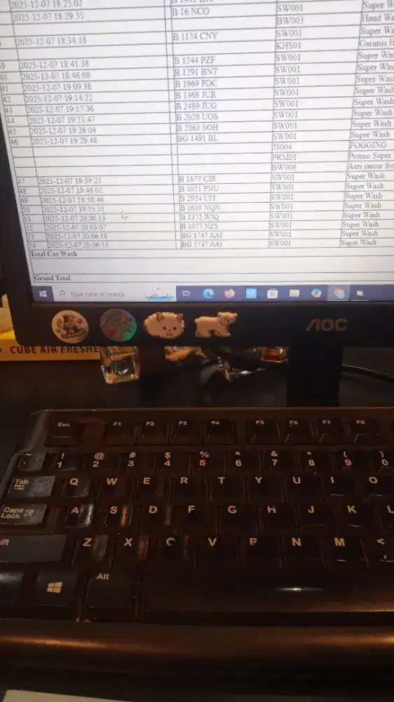 DI BUTUHKAN KASIR PEREMPUAN