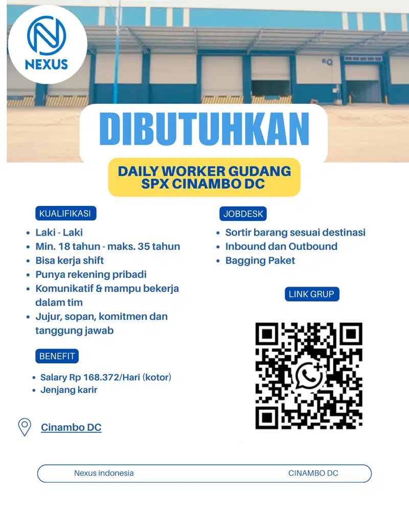 LOWONGAN KERJA CINAMBO DC