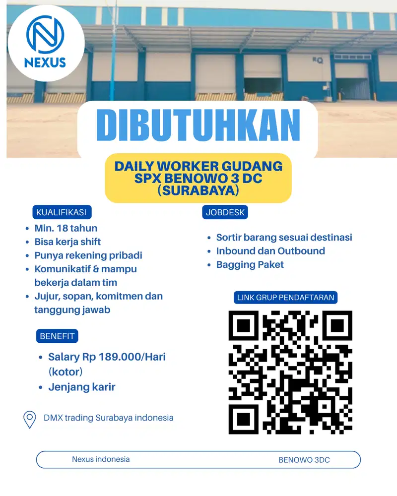 LOWONGAN KERJA BENOWO 3 DC
