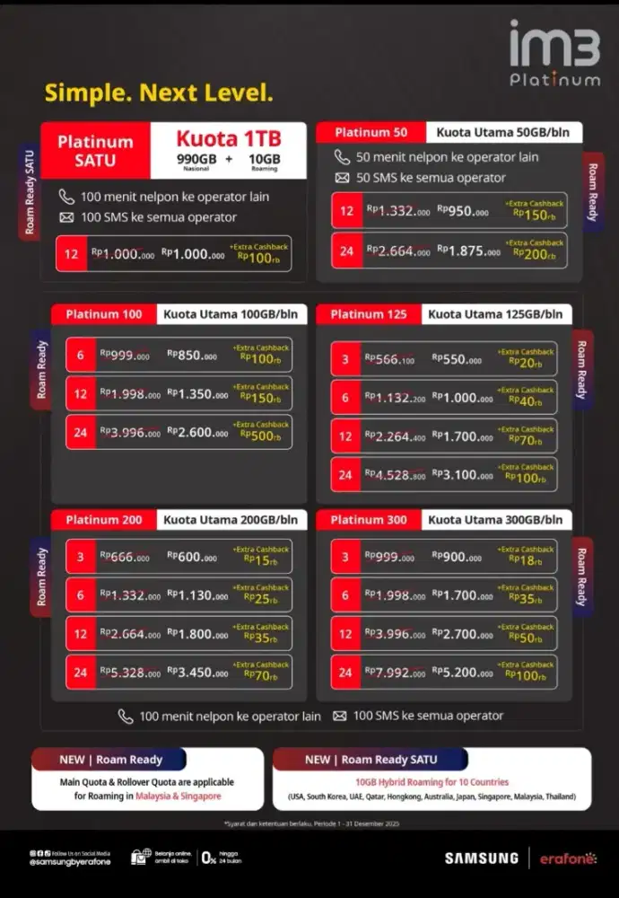 PAKET DATA INDOSAT TEBUS MURAH REQUEST NOMER CANTIK