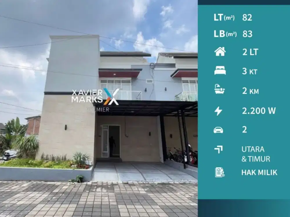 Rumah Lokasi Segitiga Emas di Karangploso Malang Super Strategis