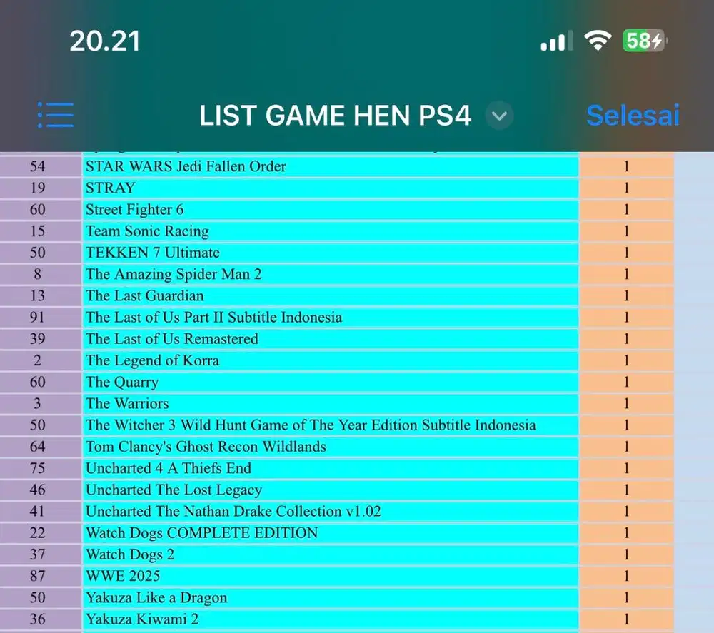 HDD PS4 6TB FULLGAME PKG PS 4