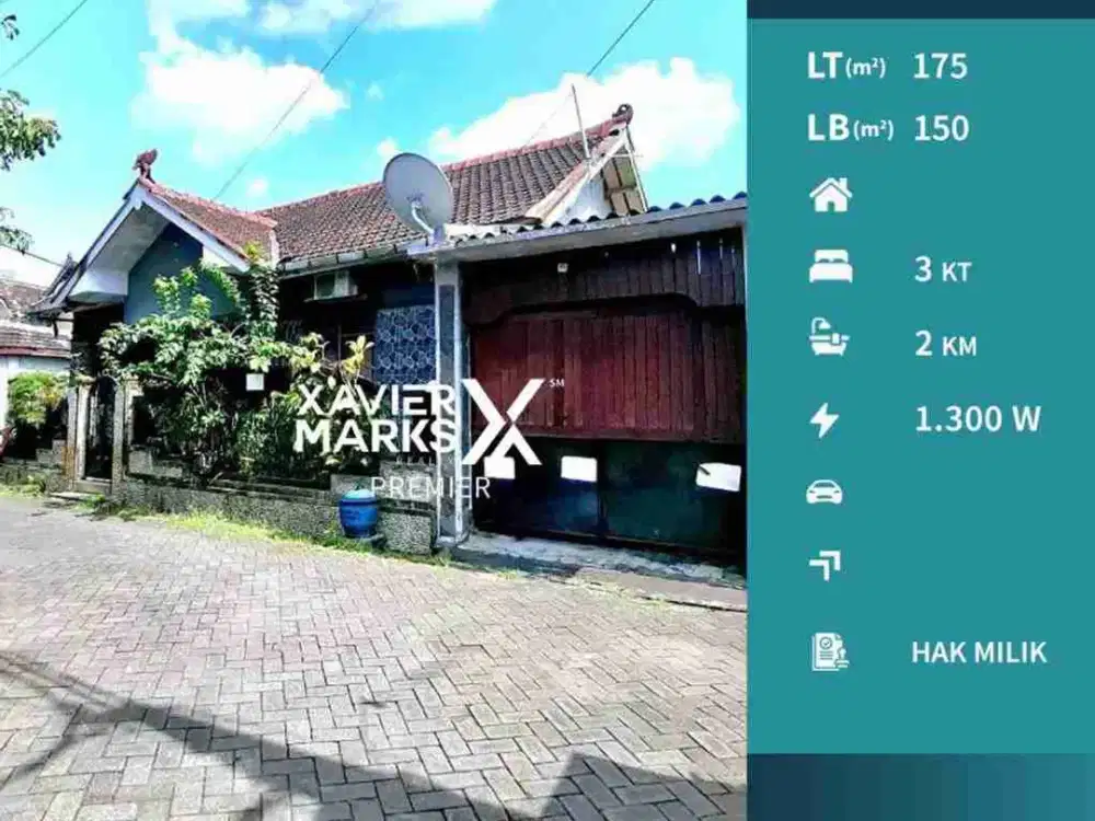 Dijual Murah Rumah 3 KT di Jalan Satsui Tubun,  Sukun Malang
