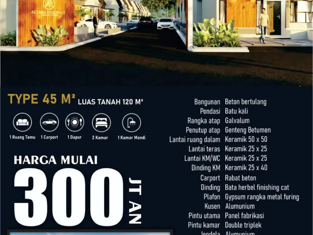 Rumah mini cluster di Mijen