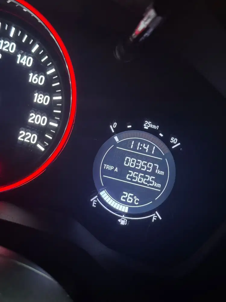 Honda Hrv 2019 akhir ( Hr-v)