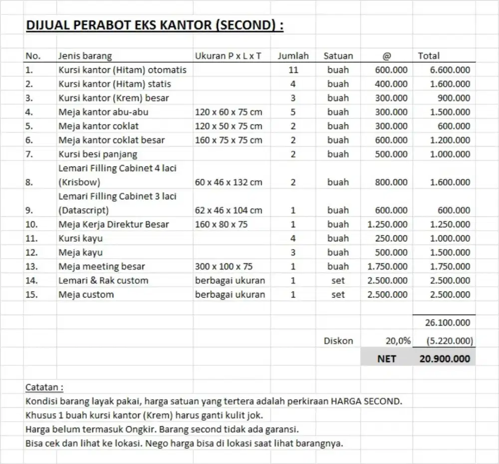 Dijual borongan furniture kantor second