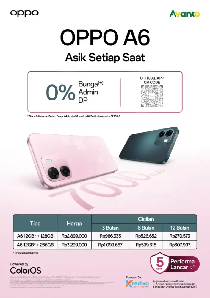 oppo A6 terbaru ,model bagus dan sudah support semua AI