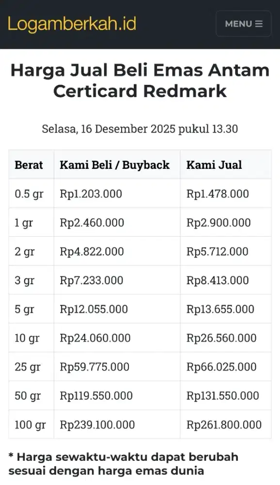 Jual Beli Buyback Antam Emas Batangan Logam Mulia Redmark Perhiasan