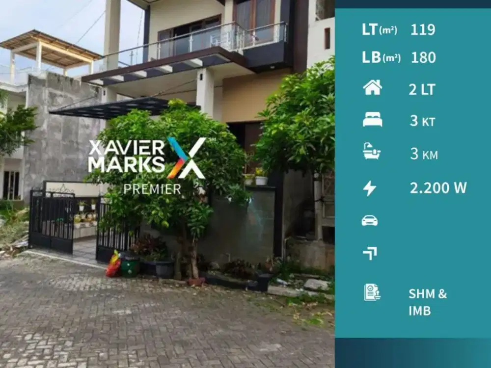 Villa Cantik Strategis Area Banyak Wisata di Oro Oro Ombo Batu