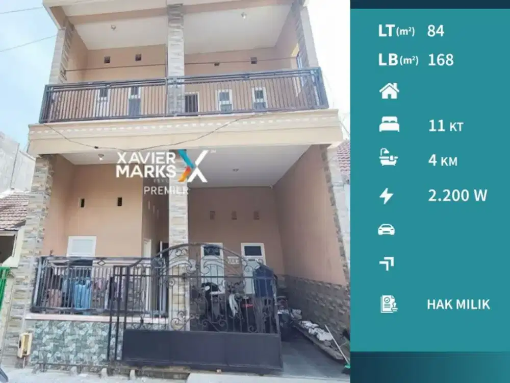 Kos Aktif Area Kampus Inves Bagus di Landungsari Dau Malang