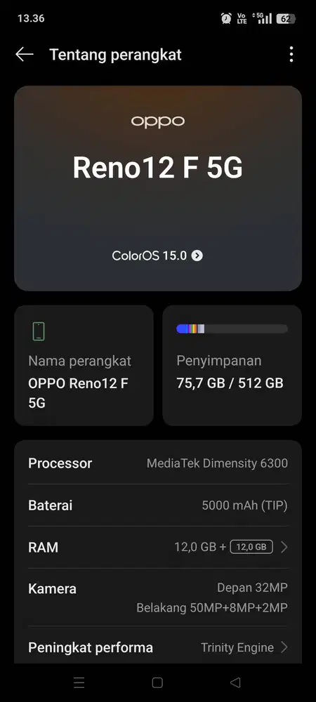 Dijual cepat hp Oppo reno12f 5g pro pakaian pribadi buat kerja