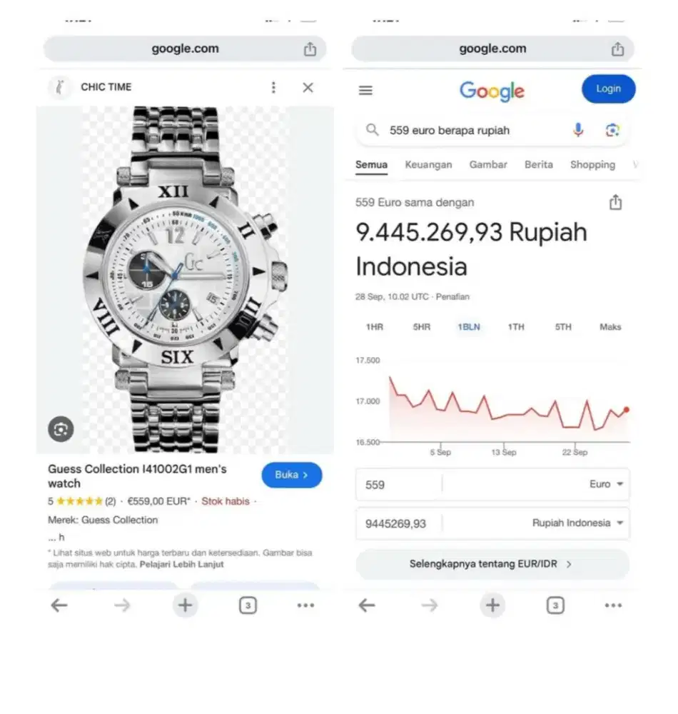 Koleksi pribadi guess collection (chronograph)