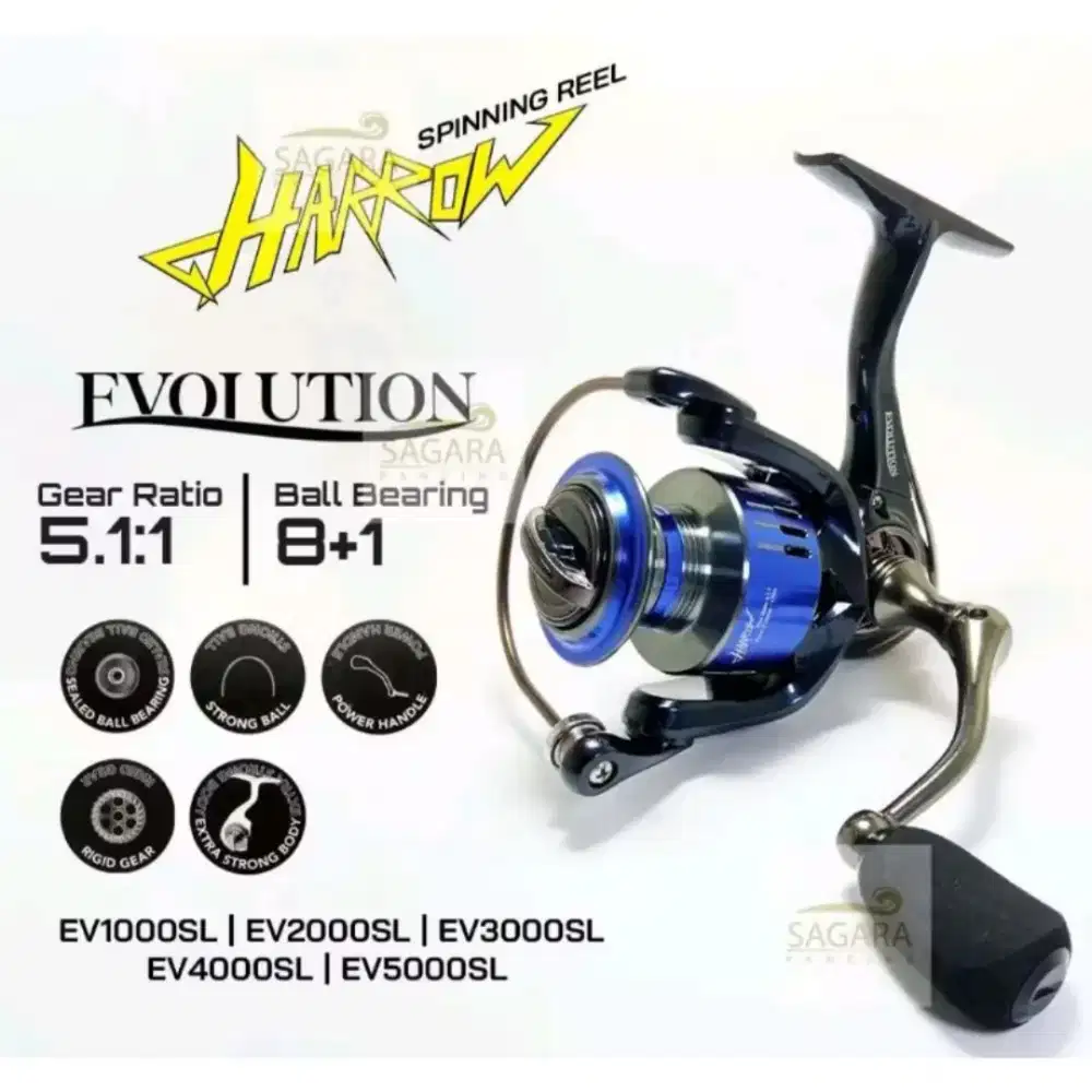 Reel Pancing Power Handle