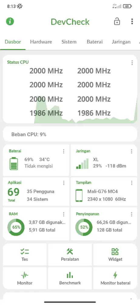 Hp Redmi Note 8 Pro Ram 6/128