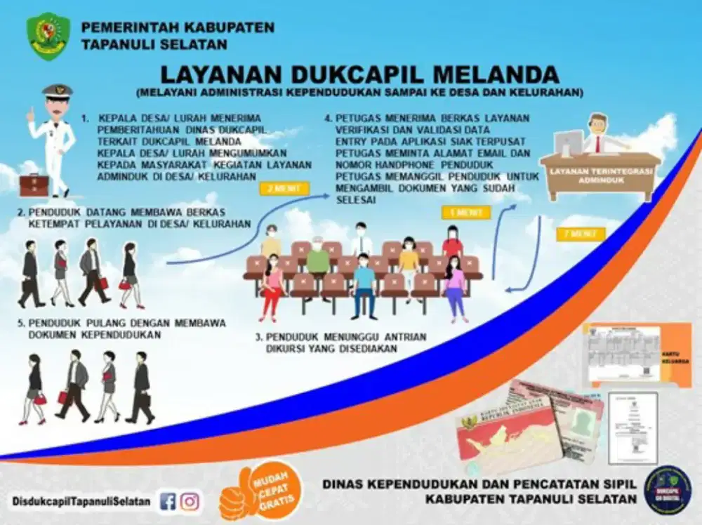 Biro jasa sinar dewi bulan