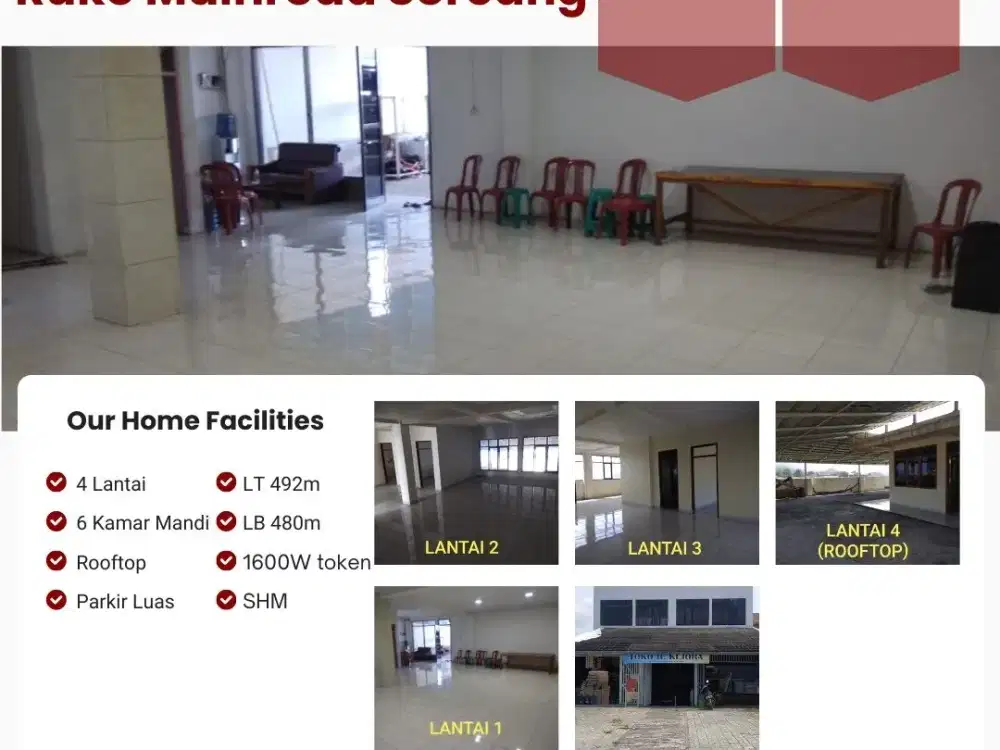 Di Sewakan Ruang Usaha Mainroad Soreang Bandung Cocok Untuk Semua Usaha, Area ramai