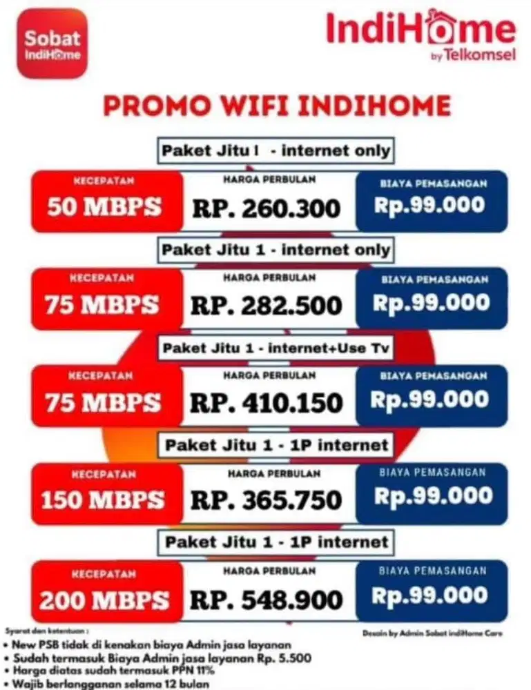 Promo wifi indihome