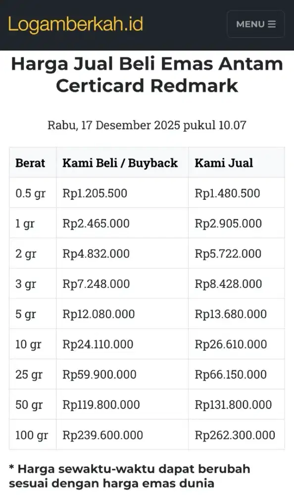 Jual Beli Buyback Antam Emas Batangan Logam Mulia Redmark Perhiasan