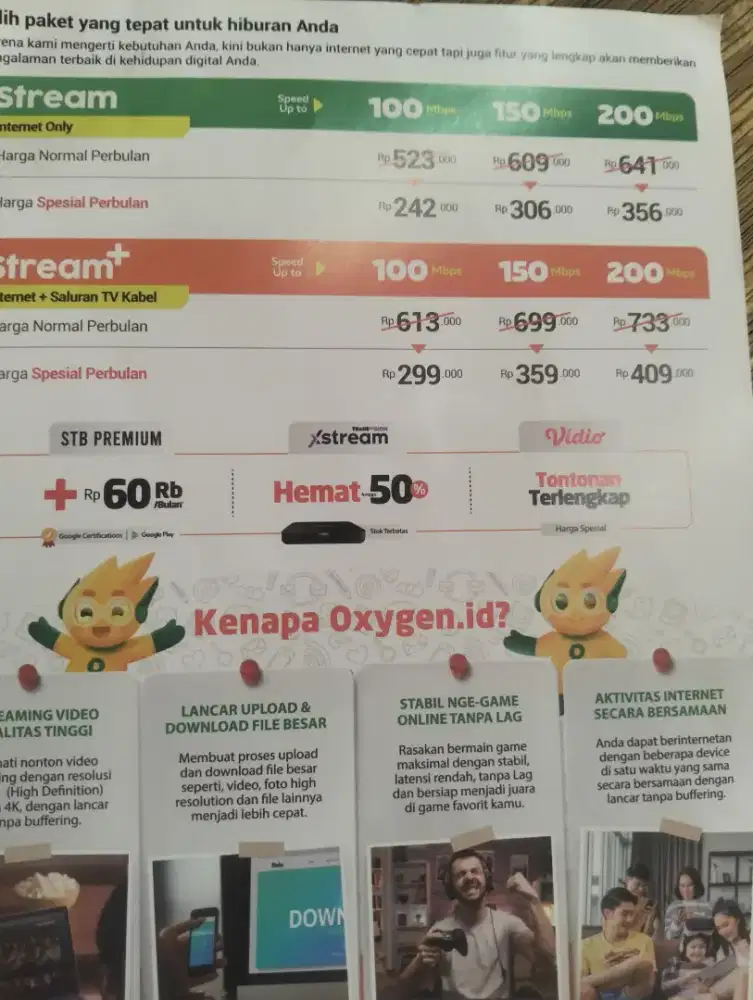 Internet cepat rumah