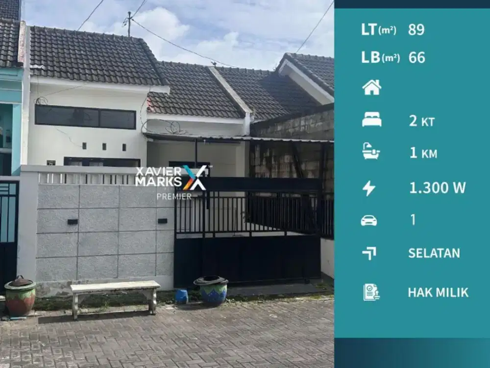 Unit Langka Dijual Rumah di Bumiayu Kota Malang Lingkungan Nyaman