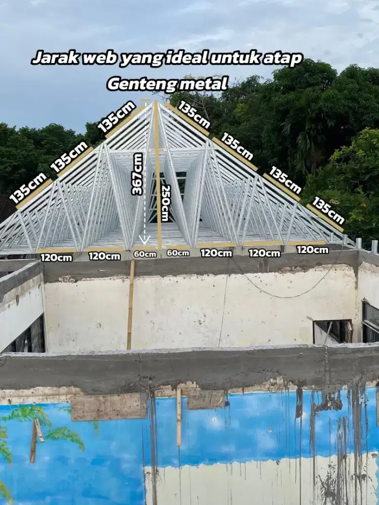 JASA TUKANG ATAP BAJA RINGAN
