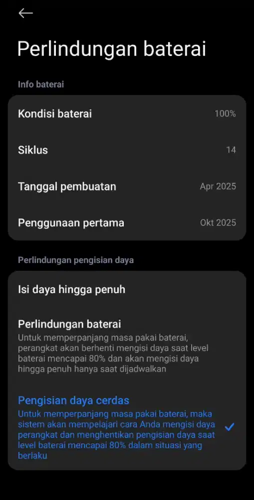 Redmi note 14 pro 5G 12/512 baru seminggu