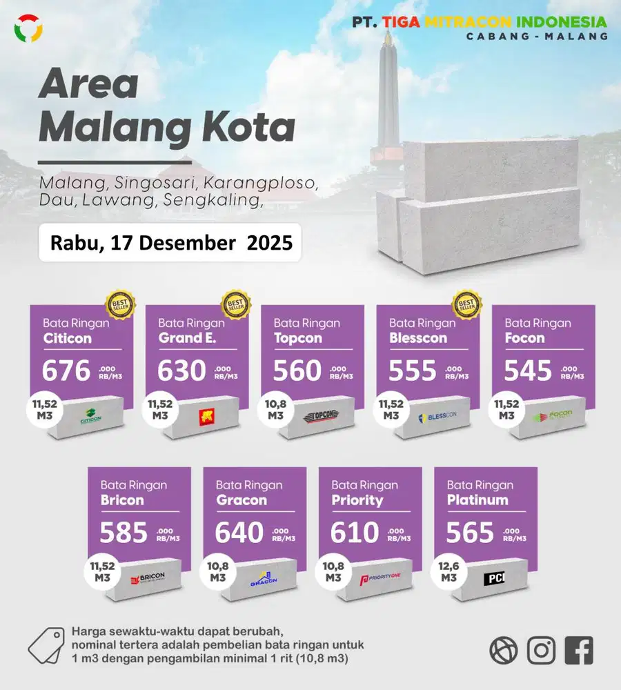Pricelist Harga Semen Mortar, Bata Ringan, Panel Lantai