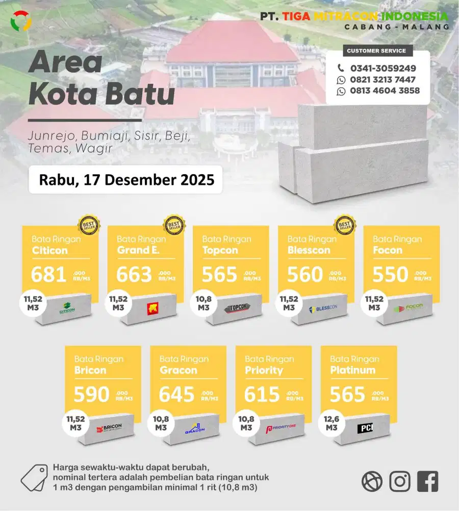 BATA RINGAN KOTA BATU