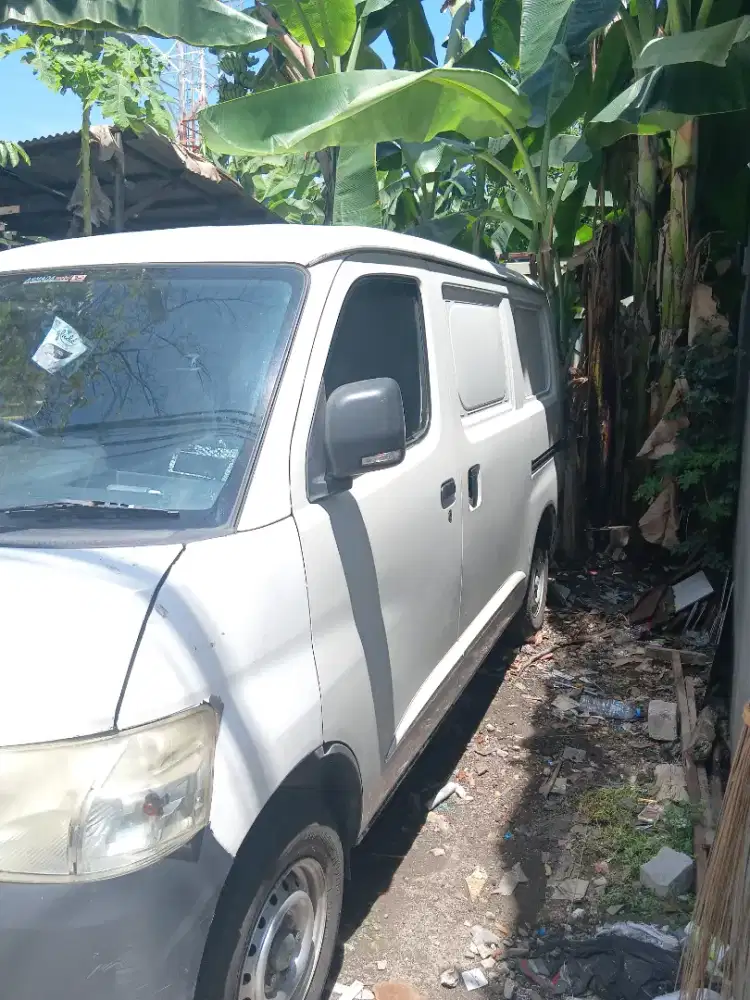 Ren car/carter tidak lepas kunci