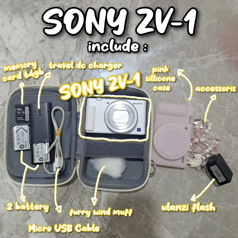SONY ZV-1 Digital Compact Camera 4K Video (Second)