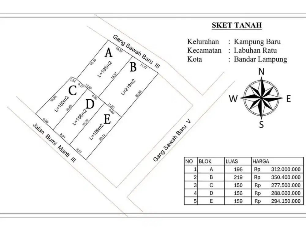 TANAH 150 M DEKAT KAMPUS UNILA HARGA TERJANGKAU LOKASI TERBAIK