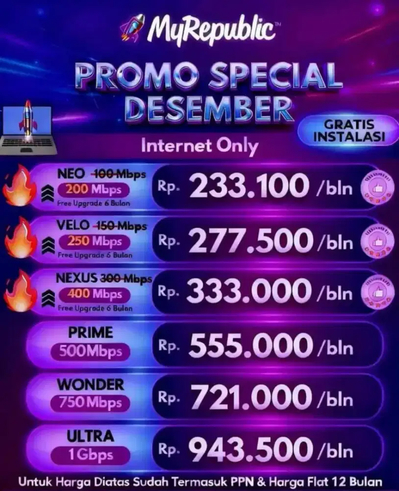 Wifi My Republic Lamongan